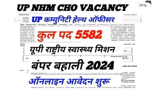 UP NHM CHO New Vacancy Online Apply 2024